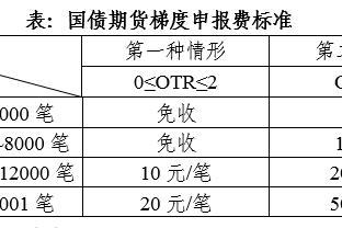 江南app平台下载安装手机版截图1